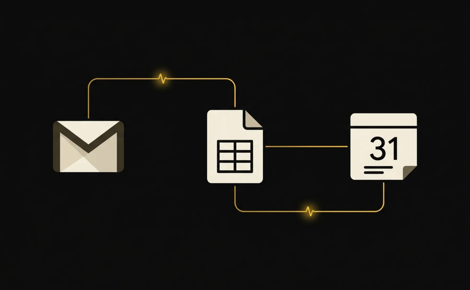 Google Workspace Automations